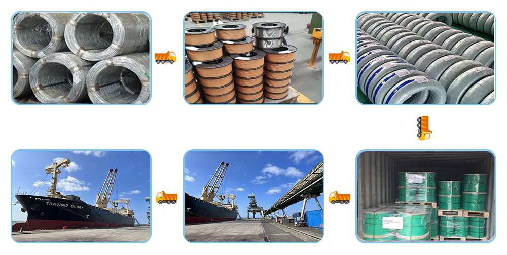 Hot rolled stainless steel wire