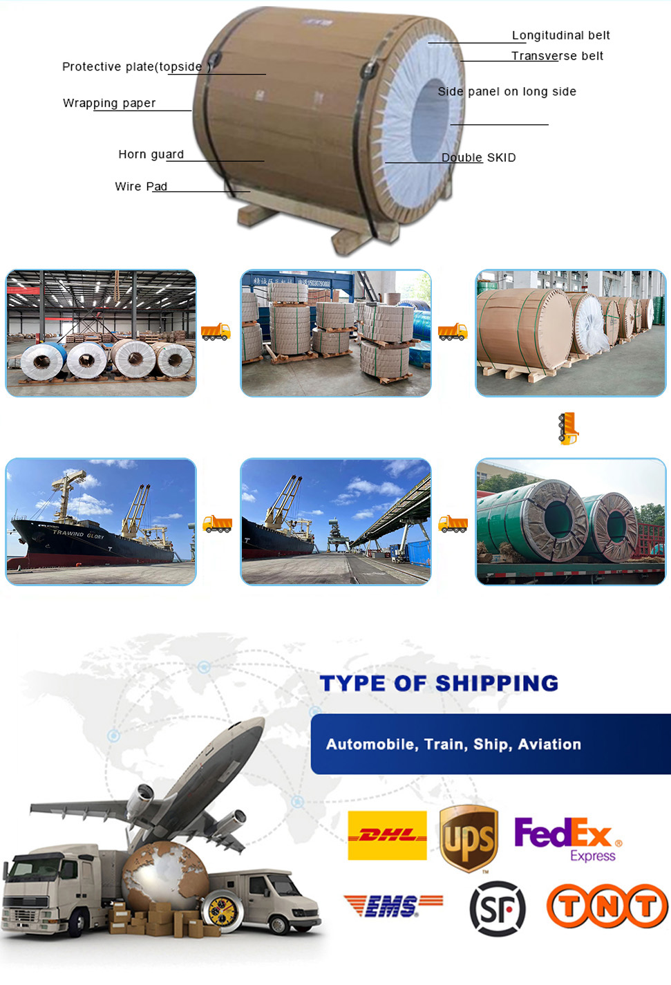 1050 aluminum coil