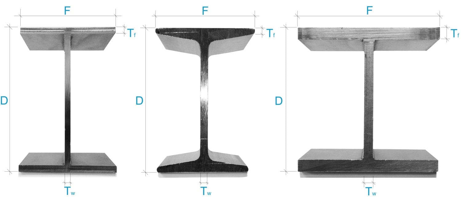 Stainless I beams