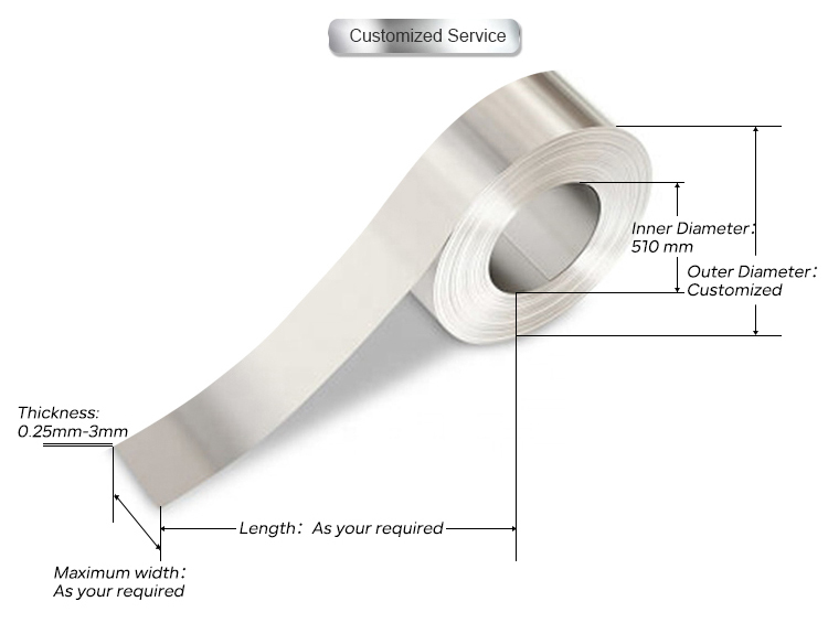 Cold Rolled Stainless Steel Strip