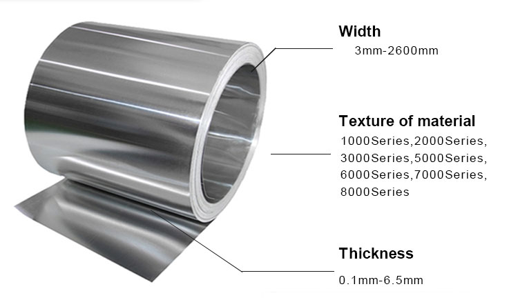 1050 aluminum coil