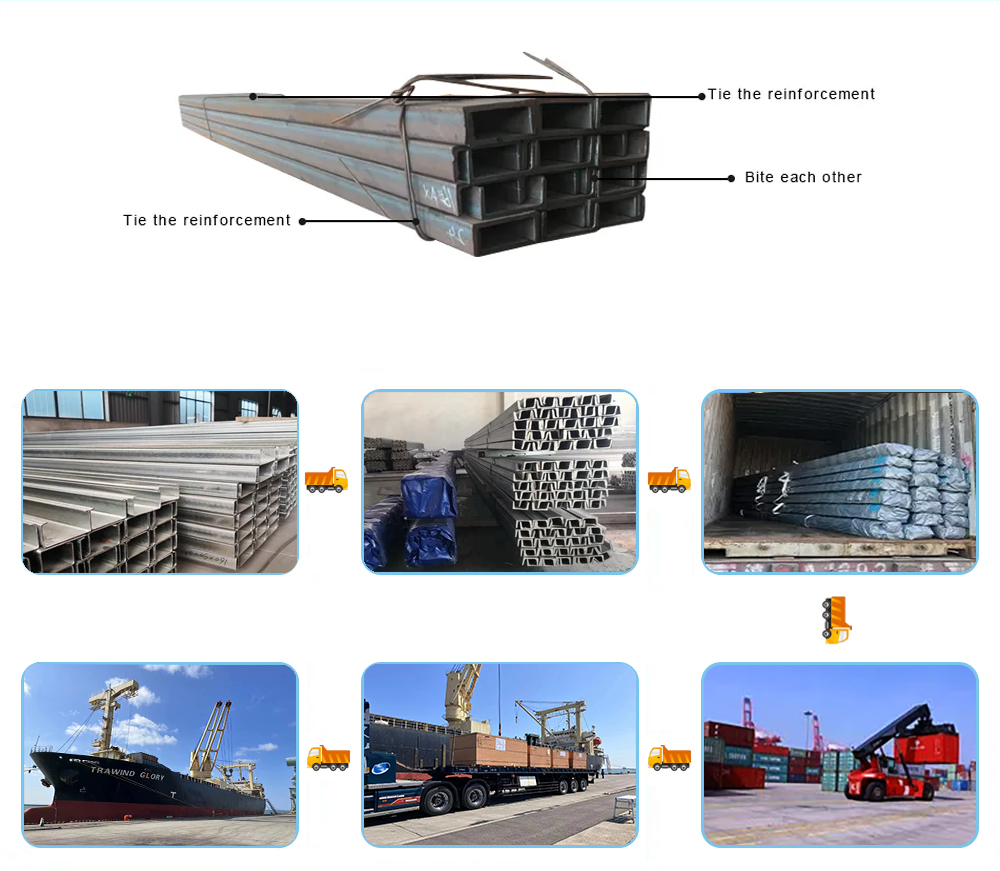 Stainless Steel Channel