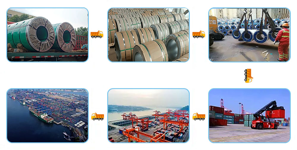 stainless steel coil manufacturer