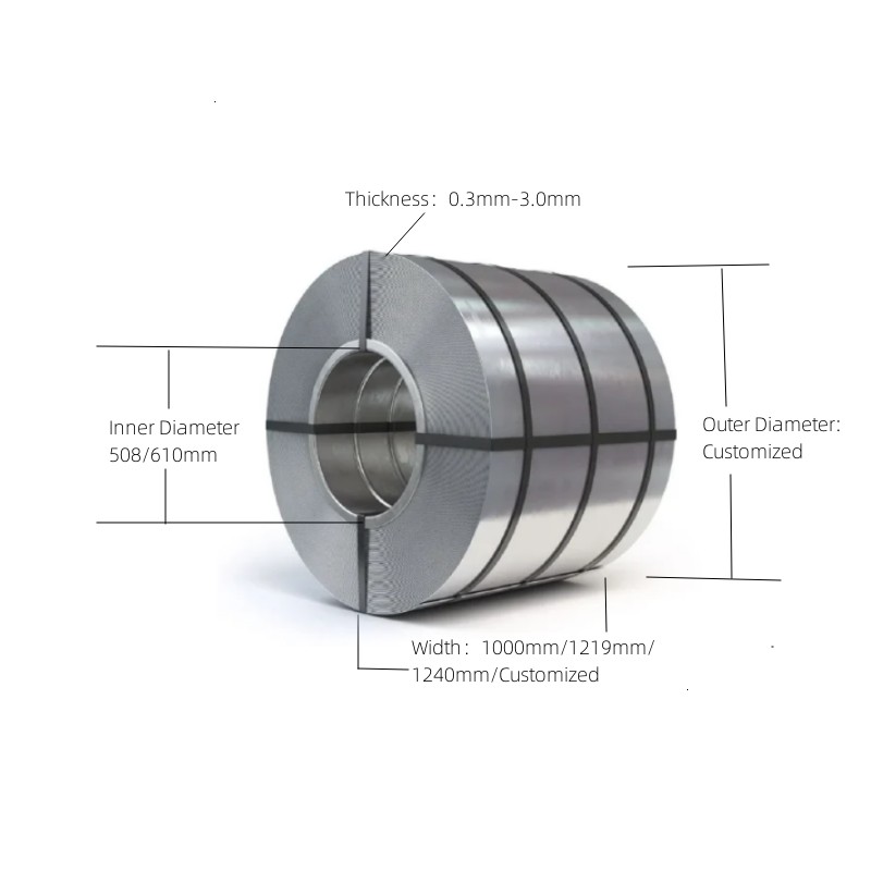 stainless steel coil supplier